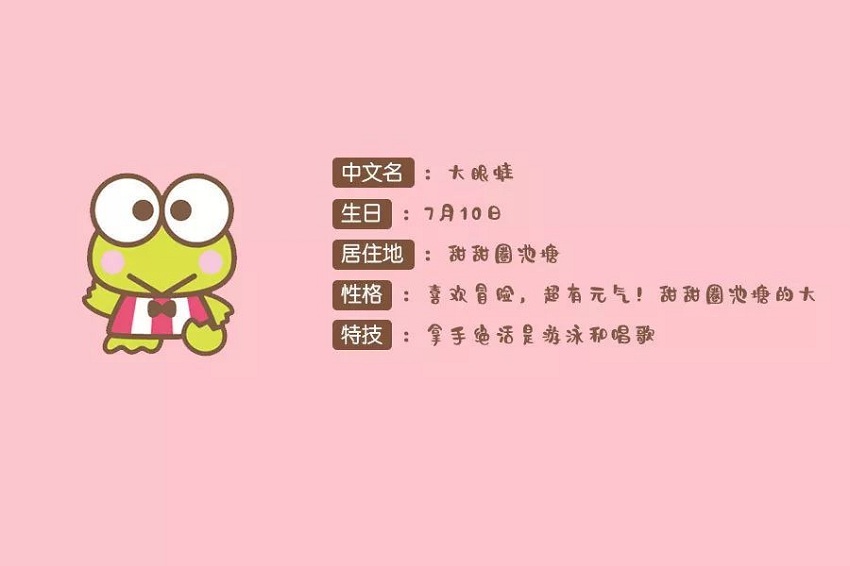 招商银行HelloKitty-大眼蛙粉丝卡