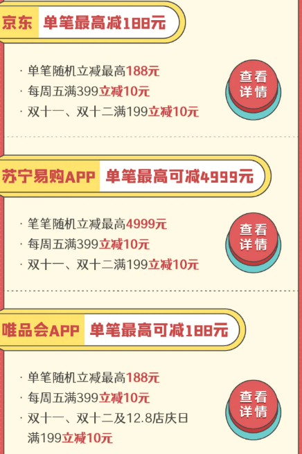 民生美国运通心赏苏宁联名信用卡优惠