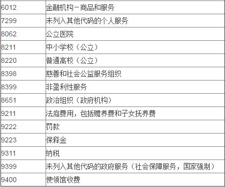 招行信用卡积分规则