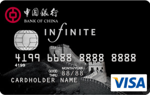 中国银行无限信用卡(EMV威士美元)