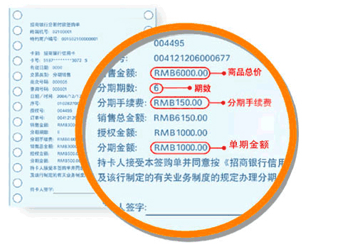 招行信用卡商场分期签单解读